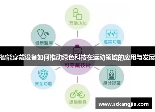 智能穿戴设备如何推动绿色科技在运动领域的应用与发展